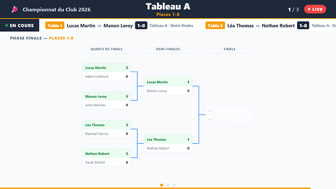 01_affichage_bracket